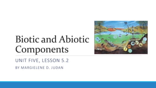 Biotic and Abiotic
Components
UNIT FIVE, LESSON 5.2
BY MARGIELENE D. JUDAN
 