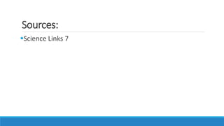 Sources:
Science Links 7
 