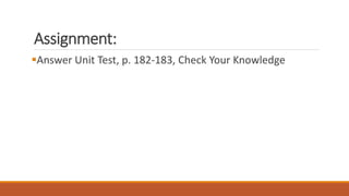 Assignment:
Answer Unit Test, p. 182-183, Check Your Knowledge
 