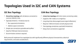 In-Depth Comparison of CAN and I2C Serial Communication Protocols for ...
