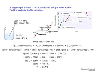 A 38 g sample of ice at -11oC is placed into 214 g of water at 56oC.
Find the system's final temperature.
Calorimetry Problems 2
question #10
ice
T = -11oC
mass = 38 g
T = 56oC
mass = 214 g
LOSE heat = GAIN heat-
- [(Cp,H2O) (mass) (DT)] = (Cp,H2O) (mass) (DT) + (Cf) (mass) + (Cp,H2O) (mass) (DT)
- [(4.184 J/goC)(214 g)(Tf - 56oC)] = (2.077 J/goC)(38 g)(11oC) + (333 J/g)(38 g) + (4.184 J/goC)(38 g)(Tf - 0oC)
- [(895) (Tf - 56oC)] = 868 + 12654 + (159) (Tf)]
- 895 Tf + 50141 = 868 + 12654 + 159 Tf
- 895 Tf + 50141 = 13522 + 159 Tf
Tf = 34.7oC
36619 = 1054 Tf
Temperature(oC)
40
20
0
-20
-40
-60
-80
-100
120
100
80
60
140
Time
DH = mol x DHfus
DH = mol x DHvap
Heat = mass x Dt x Cp, liquid
Heat = mass x Dt x Cp, gas
Heat = mass x Dt x Cp, solid
A
B
C
D
warm icemelt ice
warm water
water cools
 