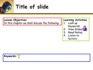 Title of slide
Lesson Objectives
In this chapter we shall discuss the following:
Learning Activities
1. Look up
Keywords
2. View Slides;
3. Read Notes,
4. Listen to
lecture
Keywords:
 