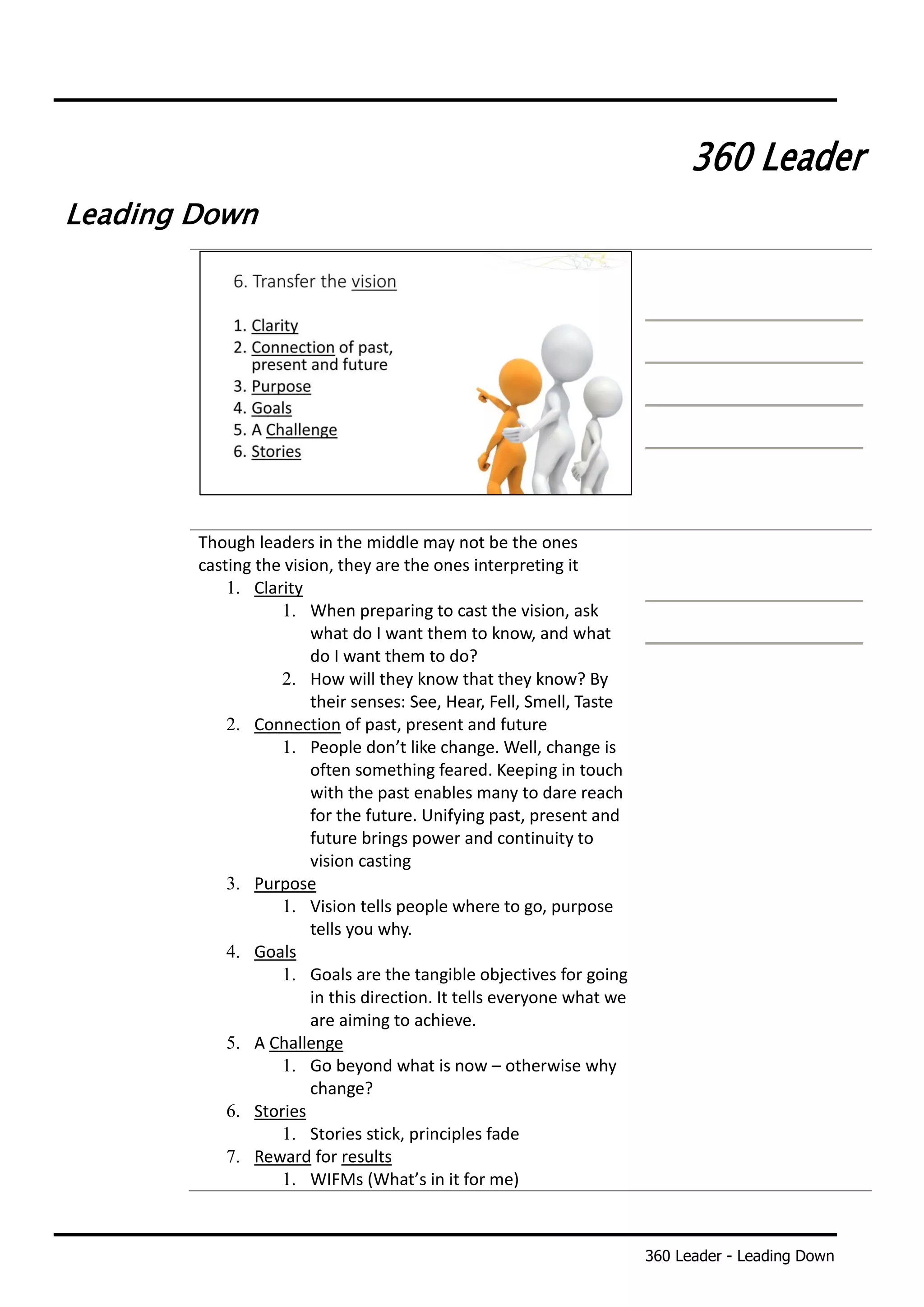 360 Leader - Leading Down
360 Leader
Leading Down
Though leaders in the middle may not be the ones
casting the vision, they are the ones interpreting it
1. Clarity
1. When preparing to cast the vision, ask
what do I want them to know, and what
do I want them to do?
2. How will they know that they know? By
their senses: See, Hear, Fell, Smell, Taste
2. Connection of past, present and future
1. People don’t like change. Well, change is
often something feared. Keeping in touch
with the past enables many to dare reach
for the future. Unifying past, present and
future brings power and continuity to
vision casting
3. Purpose
1. Vision tells people where to go, purpose
tells you why.
4. Goals
1. Goals are the tangible objectives for going
in this direction. It tells everyone what we
are aiming to achieve.
5. A Challenge
1. Go beyond what is now – otherwise why
change?
6. Stories
1. Stories stick, principles fade
7. Reward for results
1. WIFMs (What’s in it for me)
 