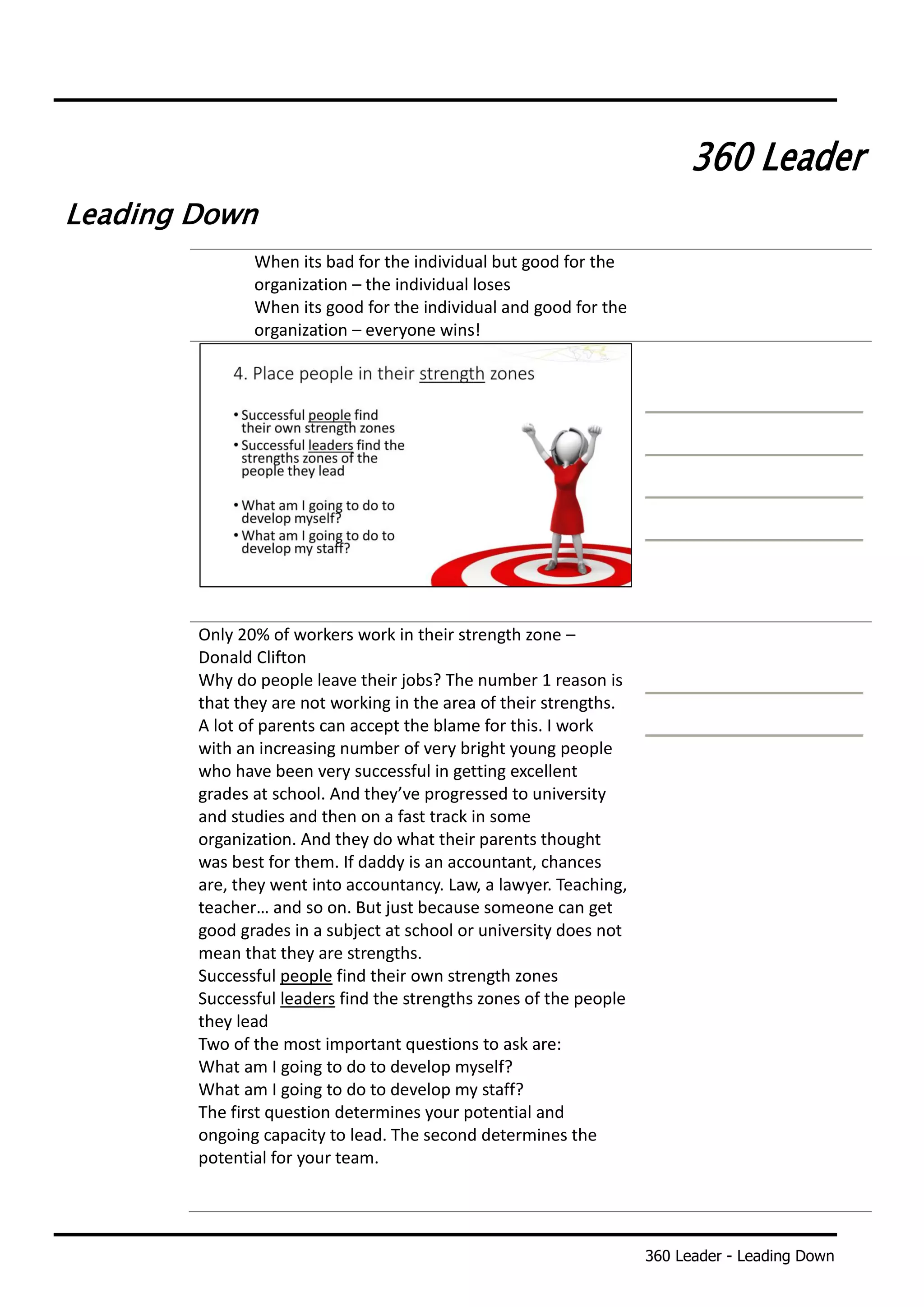360 Leader - Leading Down
360 Leader
Leading Down
When its bad for the individual but good for the
organization – the individual loses
When its good for the individual and good for the
organization – everyone wins!
Only 20% of workers work in their strength zone –
Donald Clifton
Why do people leave their jobs? The number 1 reason is
that they are not working in the area of their strengths.
A lot of parents can accept the blame for this. I work
with an increasing number of very bright young people
who have been very successful in getting excellent
grades at school. And they’ve progressed to university
and studies and then on a fast track in some
organization. And they do what their parents thought
was best for them. If daddy is an accountant, chances
are, they went into accountancy. Law, a lawyer. Teaching,
teacher… and so on. But just because someone can get
good grades in a subject at school or university does not
mean that they are strengths.
Successful people find their own strength zones
Successful leaders find the strengths zones of the people
they lead
Two of the most important questions to ask are:
What am I going to do to develop myself?
What am I going to do to develop my staff?
The first question determines your potential and
ongoing capacity to lead. The second determines the
potential for your team.
 