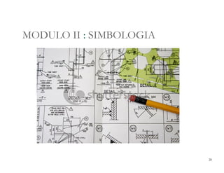 MODULO II : SIMBOLOGIA




                         20
 