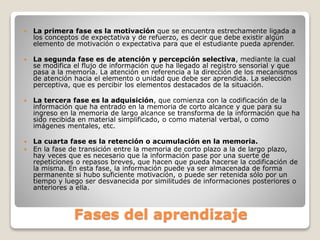Fases del aprendizaje
 La primera fase es la motivación que se encuentra estrechamente ligada a
los conceptos de expectativa y de refuerzo, es decir que debe existir algún
elemento de motivación o expectativa para que el estudiante pueda aprender.
 La segunda fase es de atención y percepción selectiva, mediante la cual
se modifica el flujo de información que ha llegado al registro sensorial y que
pasa a la memoria. La atención en referencia a la dirección de los mecanismos
de atención hacia el elemento o unidad que debe ser aprendida. La selección
perceptiva, que es percibir los elementos destacados de la situación.
 La tercera fase es la adquisición, que comienza con la codificación de la
información que ha entrado en la memoria de corto alcance y que para su
ingreso en la memoria de largo alcance se transforma de la información que ha
sido recibida en material simplificado, o como material verbal, o como
imágenes mentales, etc.
 La cuarta fase es la retención o acumulación en la memoria.
 En la fase de transición entre la memoria de corto plazo a la de largo plazo,
hay veces que es necesario que la información pase por una suerte de
repeticiones o repasos breves, que hacen que pueda hacerse la codificación de
la misma. En esta fase, la información puede ya ser almacenada de forma
permanente si hubo suficiente motivación, o puede ser retenida sólo por un
tiempo y luego ser desvanecida por similitudes de informaciones posteriores o
anteriores a ella.
 