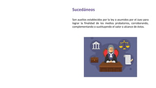 Sucedáneos
Son auxilios establecidos por la ley o asumidos por el Juez para
lograr la finalidad de los medios probatorios, corroborando,
complementando o sustituyendo el valor o alcance de éstos.
 