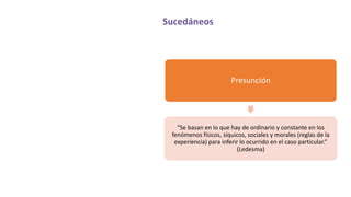 Sucedáneos
Presunción
“Se basan en lo que hay de ordinario y constante en los
fenómenos físicos, síquicos, sociales y morales (reglas de la
experiencia) para inferir lo ocurrido en el caso particular.”
(Ledesma)
 