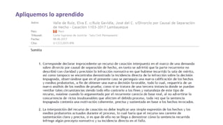 Apliquemos lo aprendido
 