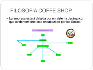 FILOSOFIA COFFE SHOP
 La empresa estará dirigida por un sistema Jerárquico,
que evidentemente esta encabezado por los Socios.
 