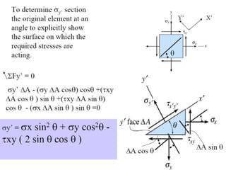 Structural Mechanics Examples Structural Mechanics - lec 1 | PPTX