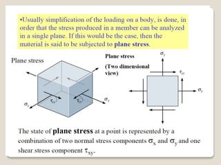 Structural Mechanics - lec 1 | PPTX