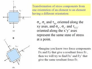 Structural Mechanics - lec 1 | PPTX