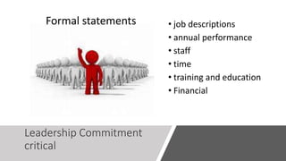 Leadership Commitment
critical
• job descriptions
• annual performance
• staff
• time
• training and education
• Financial
Formal statements
 