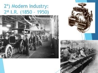 2º) Modern Industry:
2st I.R. (1850 – 1950)
 