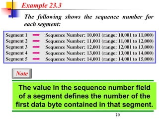 The following shows the sequence number for
each segment:
Example 23.3
20
The value in the sequence number field
of a segment defines the number of the
first data byte contained in that segment.
Note
 