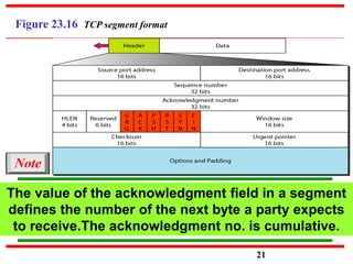 Figure 23.16 TCP segment format
The value of the acknowledgment field in a segment
defines the number of the next byte a party expects
to receive.The acknowledgment no. is cumulative.
Note
21
 