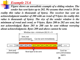 reality this value is thousands of bytes). The receiver has sent an
acknowledgment number of 200 with an rwnd of 9 bytes (in reality this
value is thousands of bytes). The size of the sender window is the
minimum of rwnd and cwnd, or 9 bytes. Bytes 200 to 202 are sent, but
not acknowledged. Bytes 203 to 208 can be sent without worrying
about acknowledgment. Bytes 209 and above cannot be sent.
Example 23.6
Figure shows an unrealistic example of a sliding window. The
sender has sent bytes up to 202. We assume that cwnd is 20 (in
28
 
