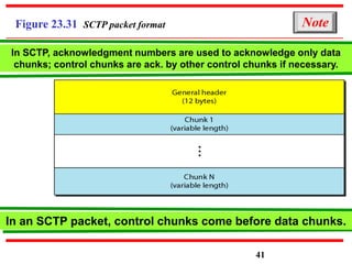 Figure 23.31 SCTP packet format
In SCTP, acknowledgment numbers are used to acknowledge only data
chunks; control chunks are ack. by other control chunks if necessary.
Note
In an SCTP packet, control chunks come before data chunks.
41
 