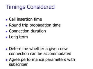 Timings Considered
 Cell insertion time
 Round trip propagation time
 Connection duration
 Long term
 Determine whether a given new
connection can be accommodated
 Agree performance parameters with
subscriber
 