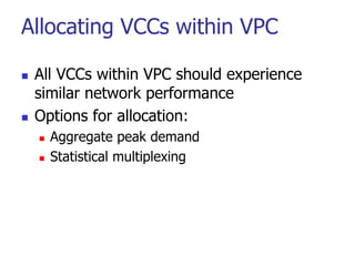 Allocating VCCs within VPC
 All VCCs within VPC should experience
similar network performance
 Options for allocation:
 Aggregate peak demand
 Statistical multiplexing
 