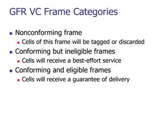 GFR VC Frame Categories
 Nonconforming frame
 Cells of this frame will be tagged or discarded
 Conforming but ineligible frames
 Cells will receive a best-effort service
 Conforming and eligible frames
 Cells will receive a guarantee of delivery
 