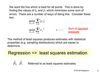 STA6166-RegBasics 21
We want the line which is best for all points. This is done by
finding the values of 0 and 1 which minimizes some sum of
errors. There are a number of ways of doing this. Consider these
two:
The method of least squares produces estimates with statistical
properties (e.g. sampling distributions) which are easier to
determine.
Referred to as least squares estimates.
Sum of squared
residuals
Regression => least squares estimation




n
i
i
n
i
i
1
2
,
1
,
1
0
1
0
min
min






1
0
ˆ
ˆ 

 