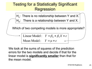 STA6166-RegBasics 25
Ho: There is no relationship between Y and X.
HA: There is a relationship between Y and X.
Which of two competing models is more appropriate?
We look at the sums of squares of the prediction
errors for the two models and decide if that for the
linear model is significantly smaller than that for
the mean model.
Testing for a Statistically Significant
Regression










Y
X
Y
:
Model
Mean
:
Model
Linear 1
0
 