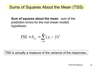 STA6166-RegBasics 26
Sum of squares about the mean: sum of the
prediction errors for the null (mean model)
hypothesis.
Sums of Squares About the Mean (TSS)
TSS is actually a measure of the variance of the responses.





n
i
i
yy y
y
S
TSS
1
2
)
(
 