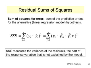 STA6166-RegBasics 27
Residual Sums of Squares
Sum of squares for error: sum of the prediction errors
for the alternative (linear regression model) hypothesis.
SSE measures the variance of the residuals, the part of
the response variation that is not explained by the model.

 






n
i
i
i
n
i
i
i x
y
y
y
SSE
1
2
1
0
1
2
)
ˆ
ˆ
(
)
ˆ
( 

 