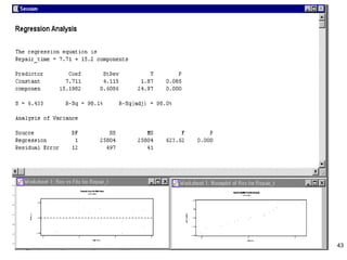 STA6166-RegBasics 43
 