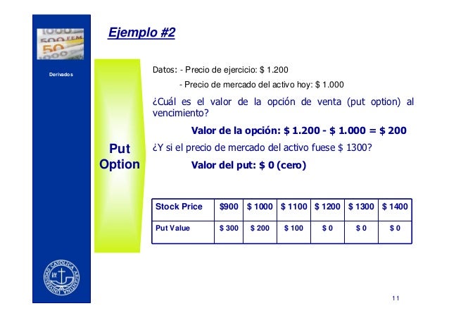 Valor de opción de llamada binaria