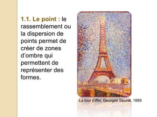 1.1. Le point : le
rassemblement ou
la dispersion de
points permet de
créer de zones
d’ombre qui
permettent de
représenter des
formes.


                     La tour Eiffel, Georges Seurat, 1889
 