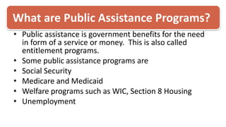 U6.LP1: Public Assistance Programs | PPTX