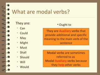 What are modal verbs?
They are:
• Can
• Could
• May
• Might
• Must
• Shall
• Should
• Will
• Would
• Ought to
Modal verbs are sometimes
referred to as
Modal Auxiliary verbs because
they help other verbs
They are Auxiliary verbs that
provide additional and specific
meaning to the main verb of the
sentence
 