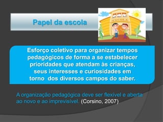 Papel da escola

Esforço coletivo para organizar tempos
pedagógicos de forma a se estabelecer
prioridades que atendam às crianças,
seus interesses e curiosidades em
torno dos diversos campos do saber.
A organização pedagógica deve ser flexível e aberta
ao novo e ao imprevisível. (Corsino, 2007)

 