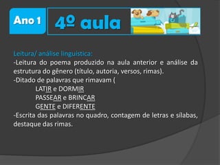 Ano 1

4º aula

Leitura/ análise linguística:
-Leitura do poema produzido na aula anterior e análise da
estrutura do gênero (título, autoria, versos, rimas).
-Ditado de palavras que rimavam (
LATIR e DORMIR
PASSEAR e BRINCAR
GENTE e DIFERENTE
-Escrita das palavras no quadro, contagem de letras e sílabas,
destaque das rimas.

 