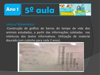 Ano 1

5º aula

Leitura/ Matemática:
-Construção de gráfico de barras do tempo de vida dos
animais estudados, a partir das informações coletadas nas
releituras dos textos informativos. Utilização de material
dourado (um cubinho para cada 2 anos).

 