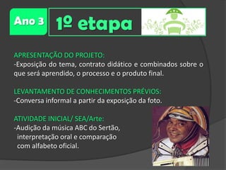 Ano 3

1º etapa

APRESENTAÇÃO DO PROJETO:
-Exposição do tema, contrato didático e combinados sobre o
que será aprendido, o processo e o produto final.
LEVANTAMENTO DE CONHECIMENTOS PRÉVIOS:
-Conversa informal a partir da exposição da foto.
ATIVIDADE INICIAL/ SEA/Arte:
-Audição da música ABC do Sertão,
interpretação oral e comparação
com alfabeto oficial.

 