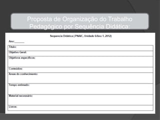 Proposta de Organização do Trabalho
Pedagógico por Sequência Didática:

 