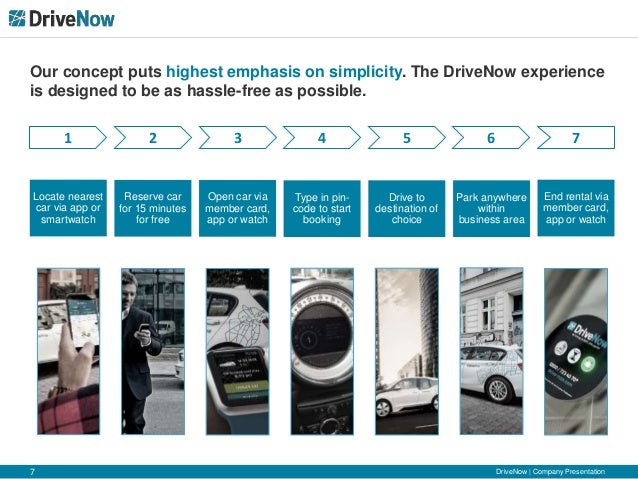 Free Floating Car Sharing