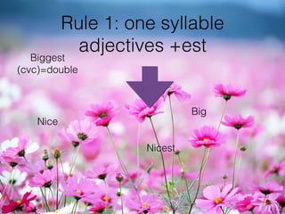 Rule 1: one syllable
adjectives +est
Nice
Big
Biggest
(cvc)=double
Nicest
 