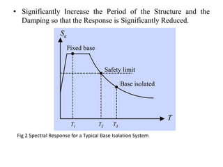 Base isolation and damping | PPTX