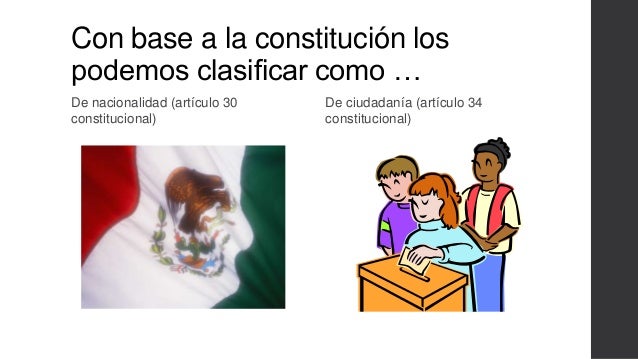U6 a1 derechos políticos de los mexicanos