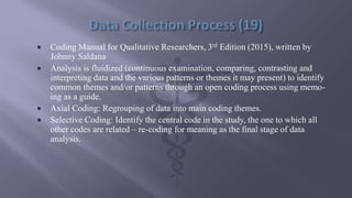 Example Dissertation Proposal Defense Power Point Slide | PPTX