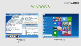 WINDOWS
Windows
1.0
Windows 10
 