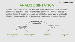 Analisa uma sequência de entrada para determinar sua estrutura
gramatical segundo uma determinada gramática formal. Através da
análise léxica é obtido um grupo de símbolos, para que o analisador
sintático use um conjunto de regras para construir uma árvore sintática.
EXPRESSÃO DE
ATRIBUIÇÃO
EXPRESSÃO
INDEXADA
EXPRESSÃO DE
ADIÇÃO
IDENTIFICADOR
Index
IDENTIFICADOR
a
NÚMERO
4
NÚMERO
3
ANÁLISE SINTÁTICA
 
