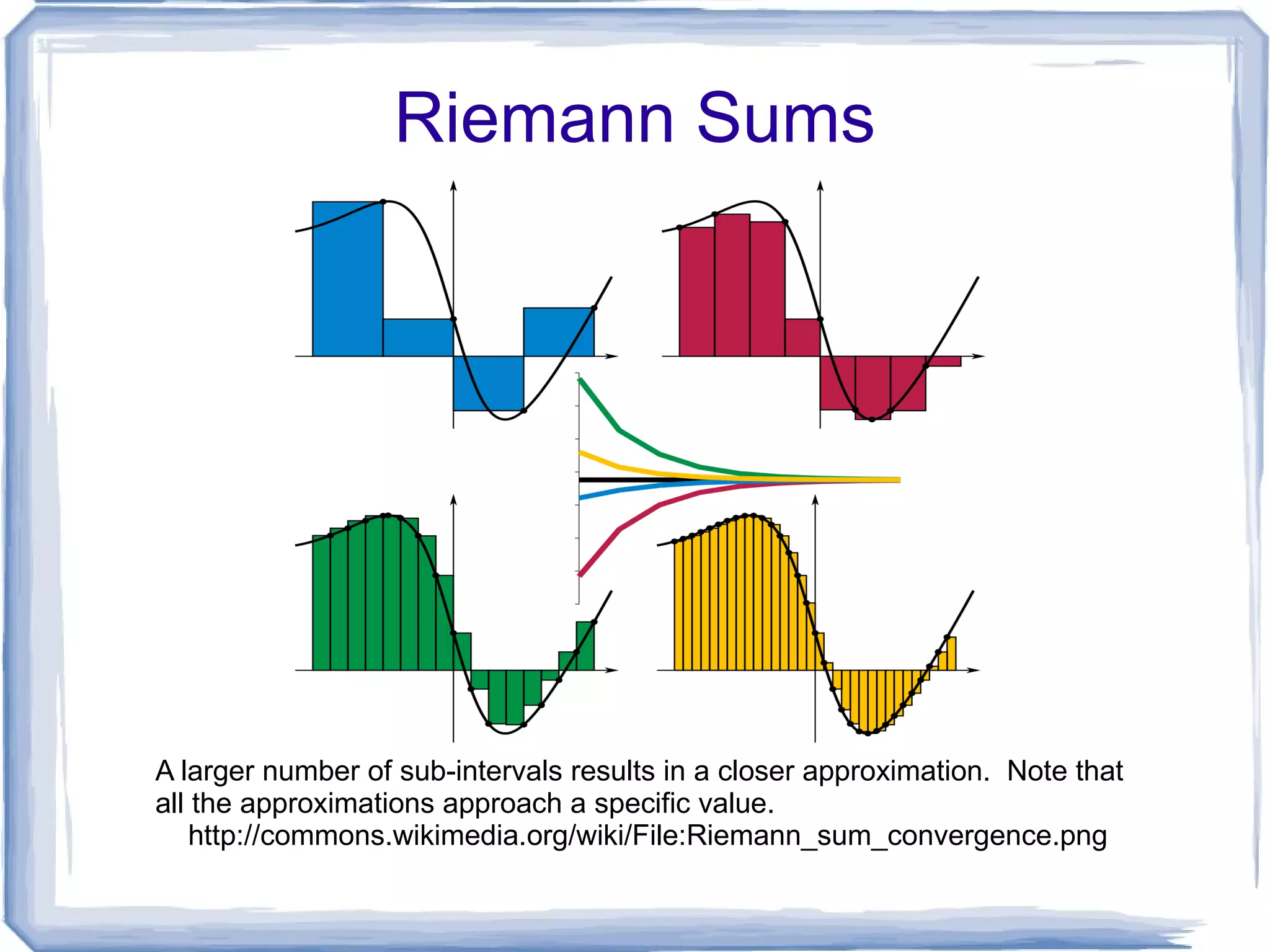 The area under the curve is approximately the sum of the area of those rectangles 