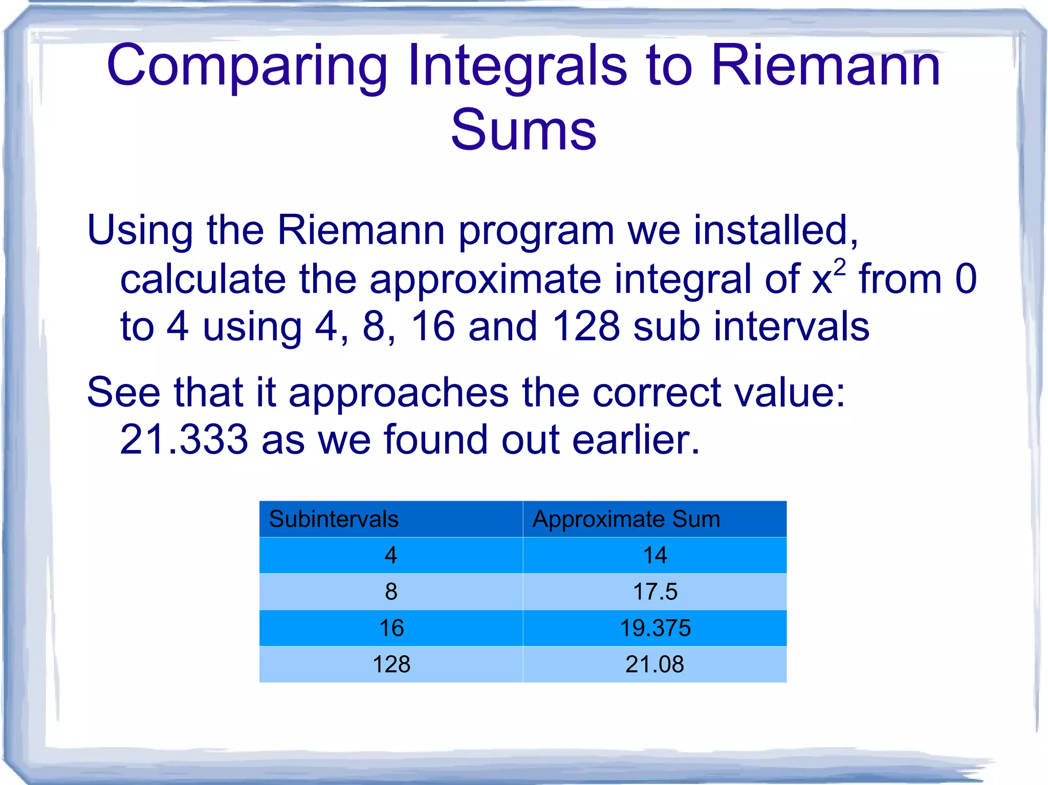 Notation for the definite integral Pay careful attention to limits:  integrating FROM a TO b – see how the a limit is on the bottom of the integral sign? 