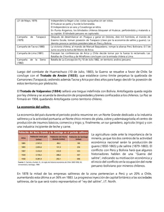 (21 de Mayo, 1879) Independencia llegan a las costas iquiqueñas sin ser vistos.
El Huáscar se parte y hunde la Esmeralda.
El Independencia se vara y Covadonga se retira.
En Punta Angamos, los blindados chilenos bloquean al Huáscar, perforándolo y matando a
su capitán. El blindado peruano es capturado.
Campaña de Tarapacá
(1879)
Después de desembarcar en Pisagua y ganar en Dolores, diez mil hombres, al mando de
Erasmo Escala, toman posesión de Tarapacá (clave por la economía de salitre y guano). La
derrota provoca cambios presidenciales en Perú y Bolivia.
Campaña de Tacna (1880) La victoria chilena, al mando de Manuel Baquedano, rompe la alianza Perú Boliviana. El 7 de
Junio ocurre la toma del Morro de Arica.
Campaña de Lima (1881) Fracasan las conferencias de Arica y Chile decide tomar por la fuerza lo reclamado. Las
Batallas de Chorrillos y de Miraflores concluyen con la entrada chilena a Lima.
Campaña de la Sierra
(1882)
Batalla de La Concepción 9 y 10 de Julio 1882, en territorio andino peruano.
Luego del combate de Huamachuco (10 de Julio, 1883), la Guerra se resuelve a favor de Chile. Se
concluye con el Tratado de Ancón (1833), que establece como límite perpetuo la quebrada de
Camarones (Tarapacá), cediendo además Tacna y Arica por diez años para luego decidir la posesión de
estos territorios por plebiscito.
El Tratado de Valparaíso (1884) sellará una tregua indefinida con Bolivia. Antofagasta queda regida
por ley chilena y se acuerda la devolución de propiedades y bienes confiscados a los chilenos. La Paz se
firmará en 1904, quedando Antofagasta como territorio chileno.
La economía del salitre.
La economía del país durante el periodo podría resumirse en: un Norte Grande dedicado a la industria
salitrera y a la actividad portuaria; un Norte chico minero de plata, cobre y ademásagrícola; el centro de
producción de insumos básicos, comercio y trigo; y, finalmente, un sur ganadero, agrícola (trigo) y con
una industria incipiente de leche y carne.
La agricultura cede ante la importancia de la
minería, ya que los dos centros de la actividad
económica nacional serán la producción de
guano (1850-1865) y de salitre (1879-1883). El
conflicto con Perú y Bolivia hará que algunos
historiadores hablen de una “Guerra del
salitre”, indicando su motivación económica y
el inicio del conflicto en la ocupación del norte
peruano-boliviano por mineros chilenos.
En 1878 la mitad de las empresas salitreras de la zona pertenecían a Perú y un 20% a Chile,
aumentando esta última a un 36% en 1883. La progresiva inyección de capital británico a las sociedades
salitreras, de la que será rostro representativo el “rey del salitre”, J.T. North.
 